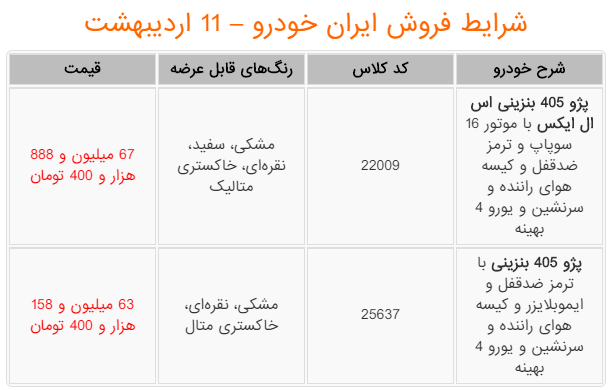 شرایط فروش ایران خودرو در 11 اردیبهشت 98
