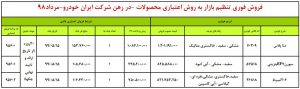 فروش محصولات ایران خودرو 9 مرداد 98