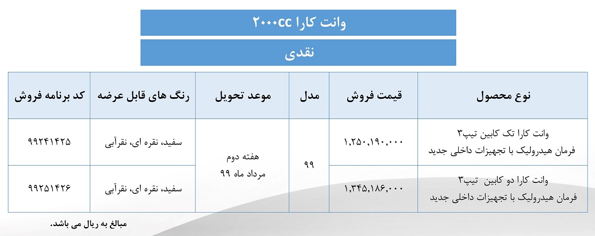 ۹ تیر ۹۹ آغاز فروش ۳ محصول گروه بهمن - قیمت طلا | قیمت سکه ۹ تیر ۹۹ آغاز فروش ۳ محصول گروه بهمن - قیمت طلا | قیمت سکه