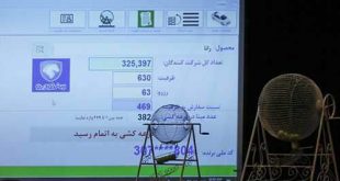 اسامی برنده شدگان ایران خودرو خرداد 99